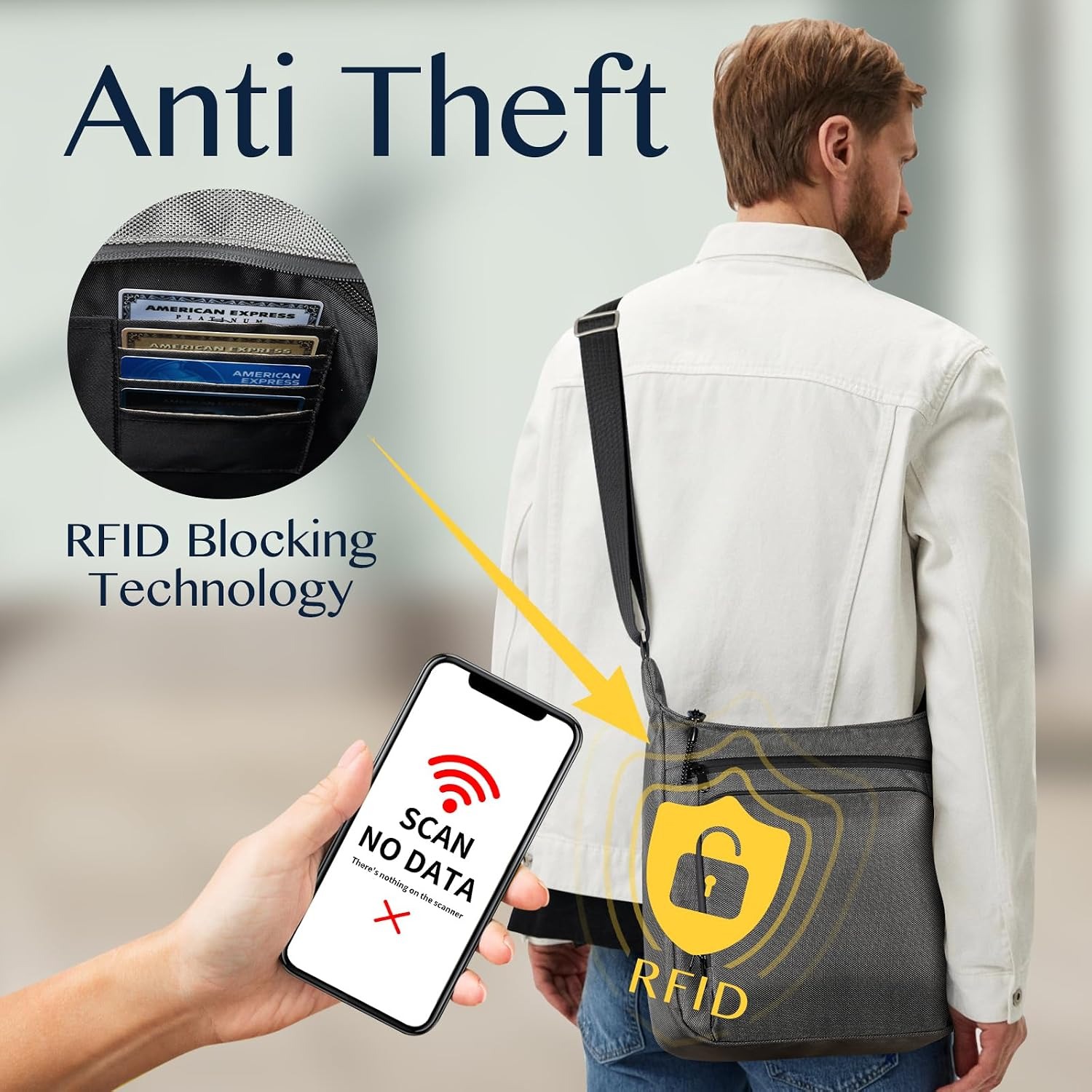 Sling Backpack Anti theft Cros - Mens Fashion Blog review and price