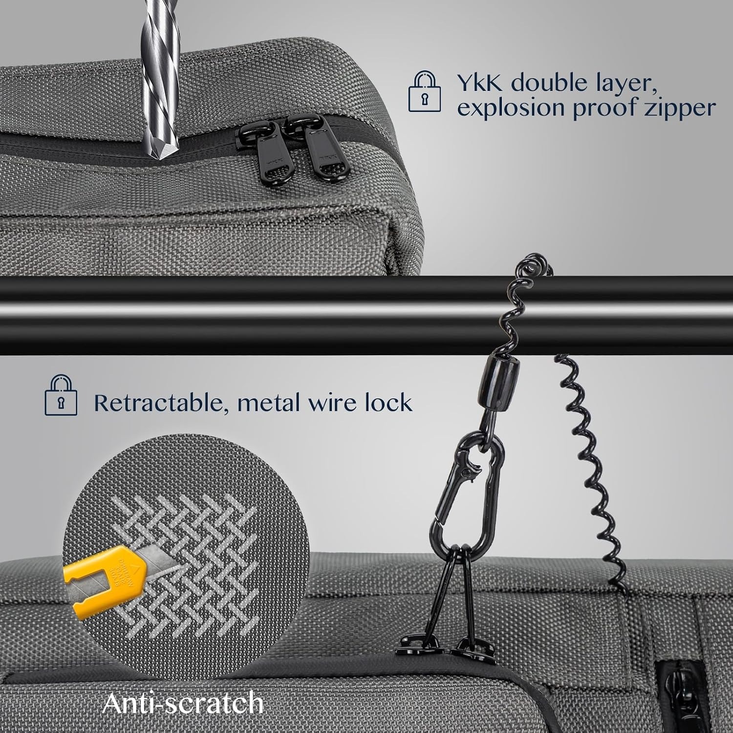 Sling Backpack Anti theft Cros - Mens Fashion Blog review and price